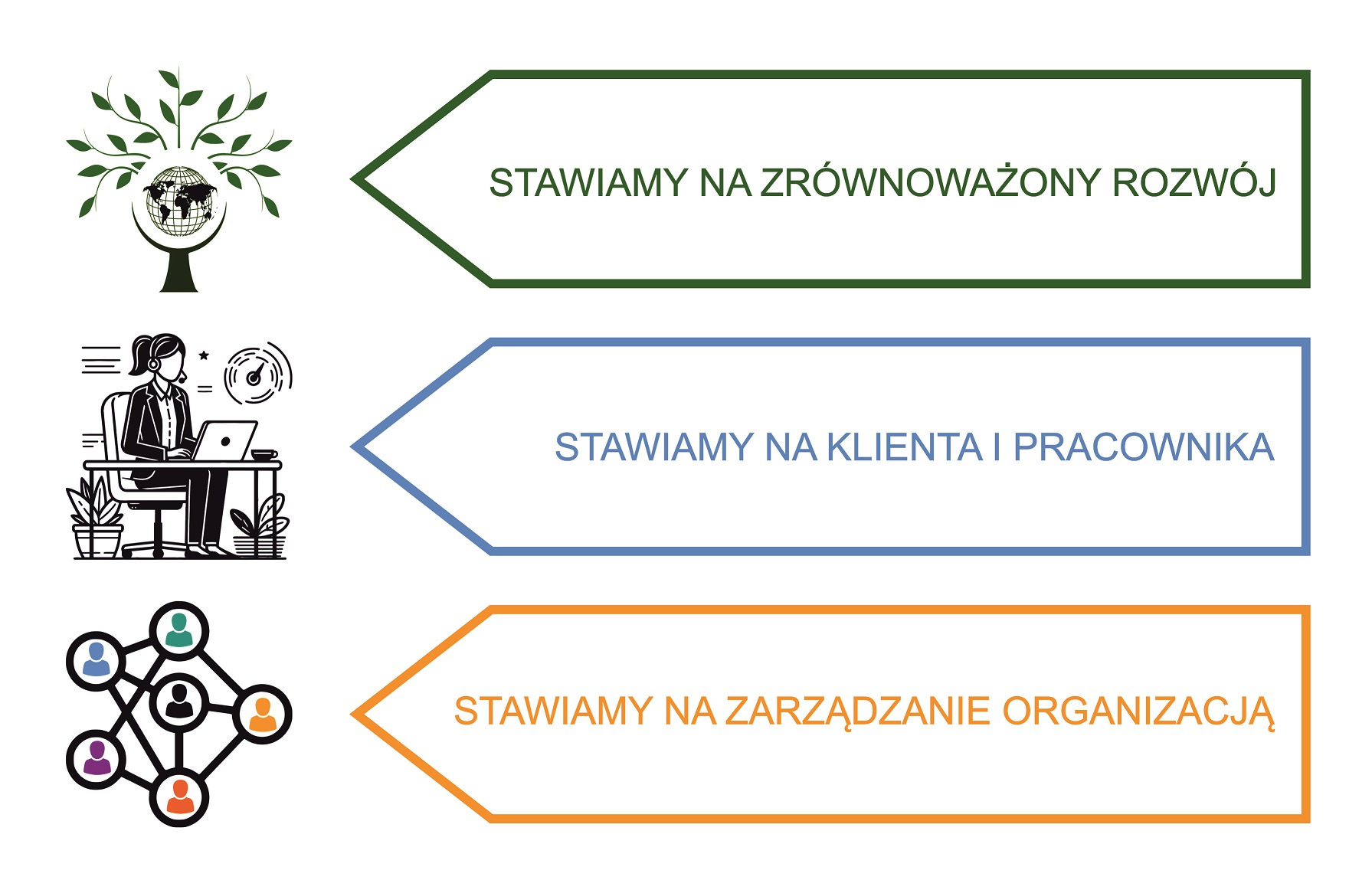 Grafika przedstawiająca drzewo z kulą ziemską i kobietę siedzącą przy biurku